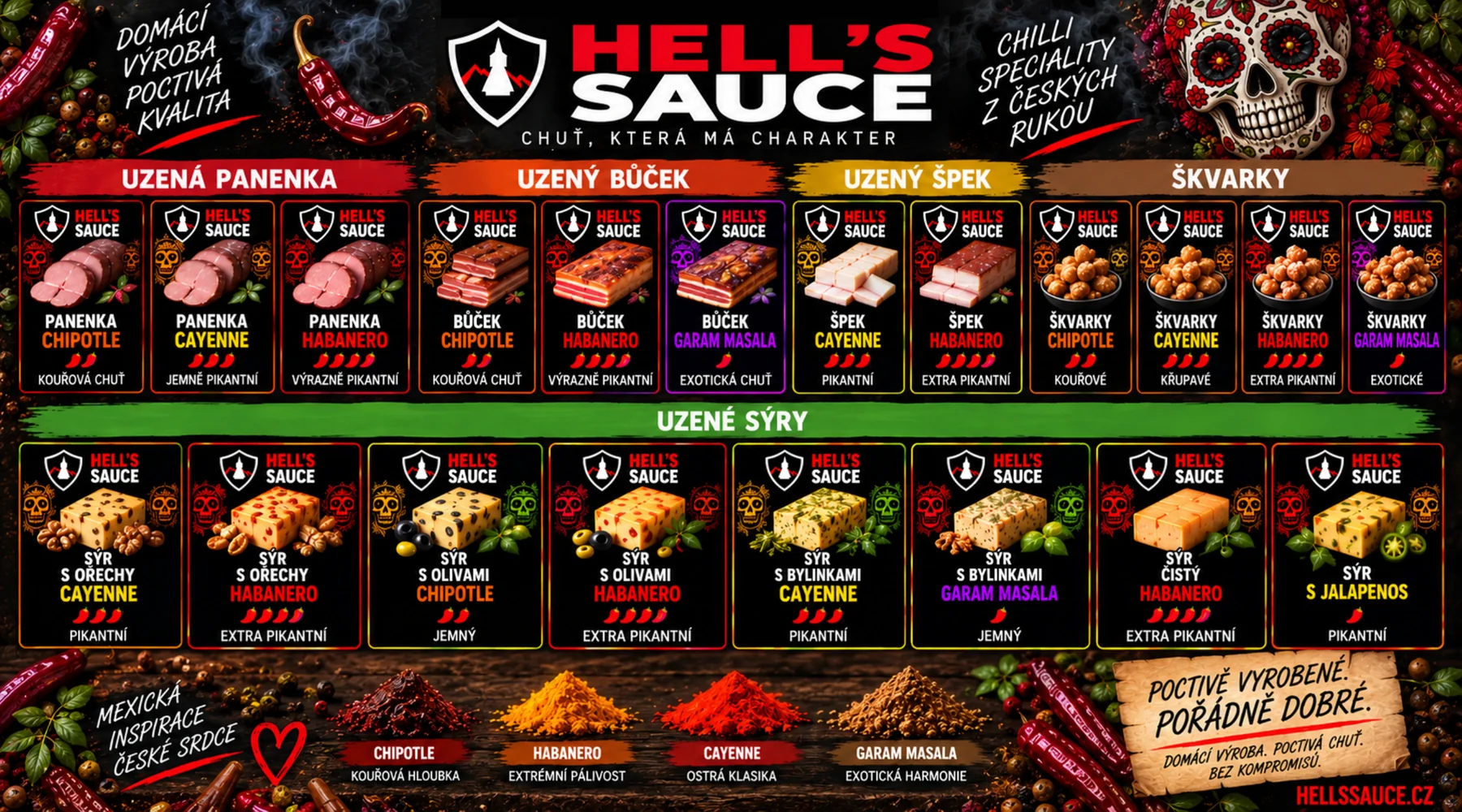 Přehled nabídky Hell's Sauce - uzená panenka, bůček, špek, škvarky a uzené sýry